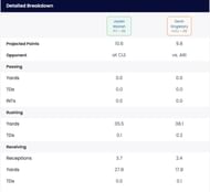 Jaylen Warren vs. Devin Singletary - Week 11 fantasy comparison